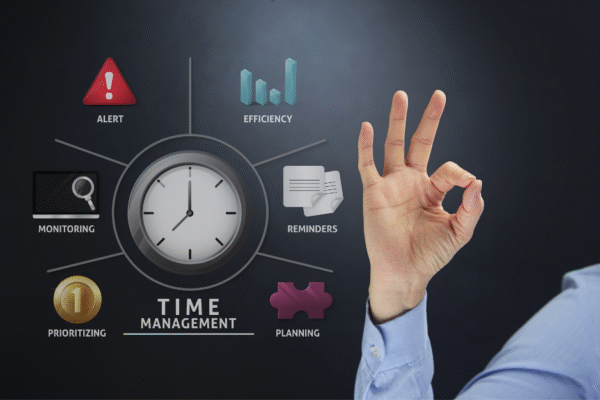 Time Management (PP12EO)